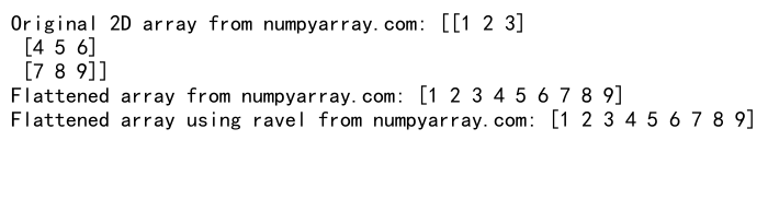 Mastering NumPy Reshape Array: A Comprehensive Guide to Transforming Data Structures