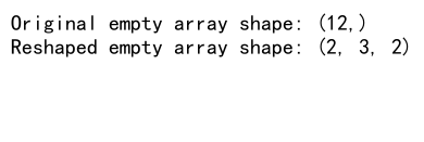 Mastering NumPy: Reshape Empty and Axis Operations for Efficient Array Manipulation