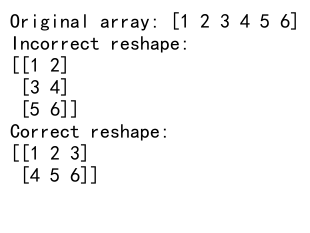 Mastering NumPy: Reshape Empty and Axis Operations for Efficient Array Manipulation