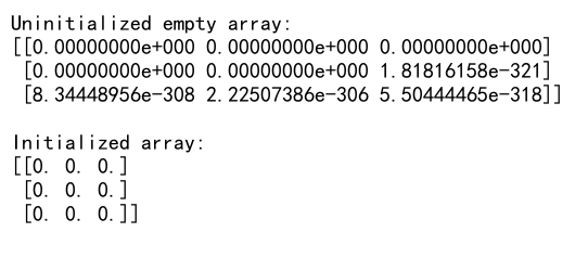 Mastering NumPy: Reshape Empty and Axis Operations for Efficient Array Manipulation