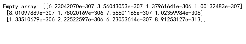 Mastering NumPy: Reshape Empty and Axis Operations for Efficient Array Manipulation