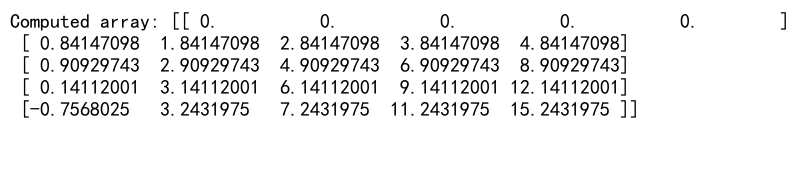 Mastering NumPy: Reshape Empty and Axis Operations for Efficient Array Manipulation