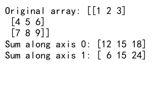 Mastering NumPy: Reshape Empty and Axis Operations for Efficient Array Manipulation