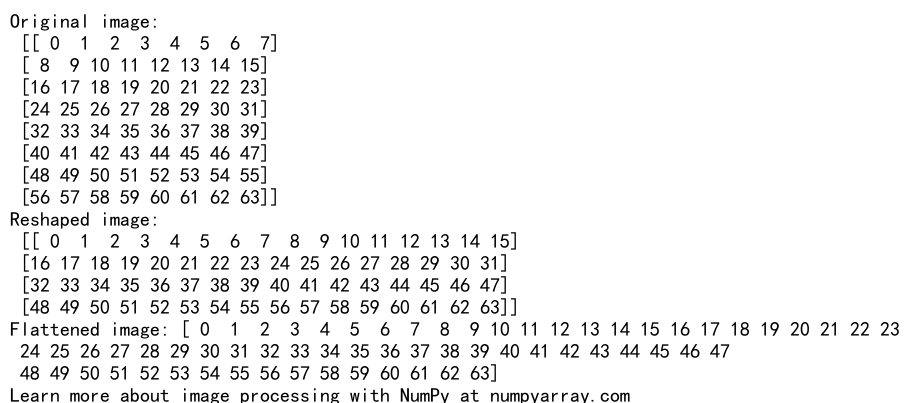 Mastering NumPy Reshape In Place: A Comprehensive Guide to Efficient Array Manipulation