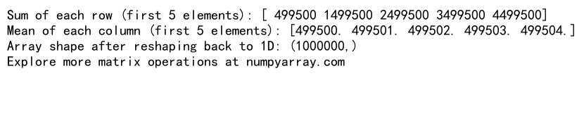 Mastering NumPy Reshape In Place: A Comprehensive Guide to Efficient Array Manipulation