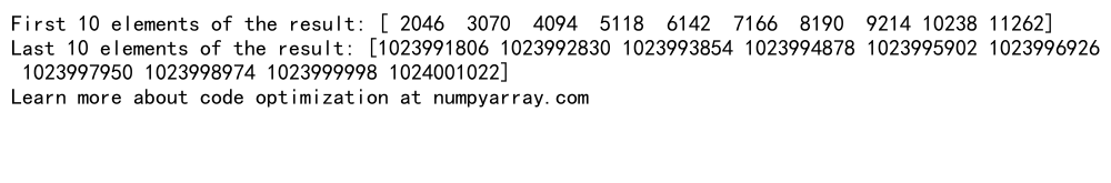 Mastering NumPy Reshape In Place: A Comprehensive Guide to Efficient Array Manipulation