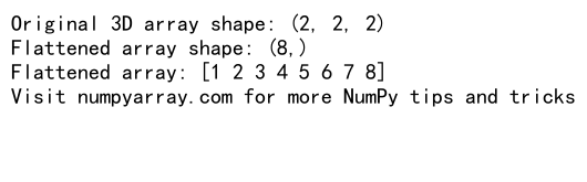 Mastering NumPy Reshape In Place: A Comprehensive Guide to Efficient Array Manipulation