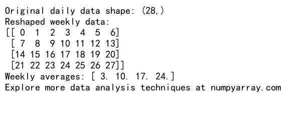 Mastering NumPy Reshape In Place: A Comprehensive Guide to Efficient Array Manipulation