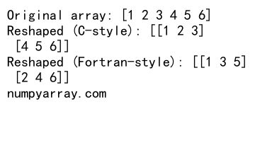 Mastering NumPy Reshape: Understanding the Order Parameter for Efficient Array Manipulation