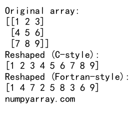 Mastering NumPy Reshape: Understanding the Order Parameter for Efficient Array Manipulation