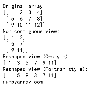 Mastering NumPy Reshape: Understanding the Order Parameter for Efficient Array Manipulation