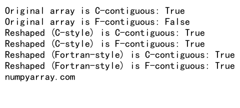 Mastering NumPy Reshape: Understanding the Order Parameter for Efficient Array Manipulation