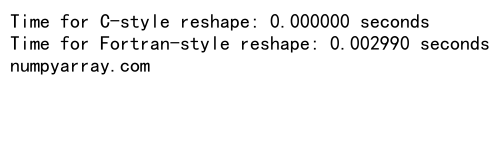 Mastering NumPy Reshape: Understanding the Order Parameter for Efficient Array Manipulation