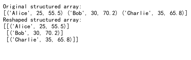 Mastering NumPy Reshape: Understanding Row-Major Order for Efficient Array Manipulation