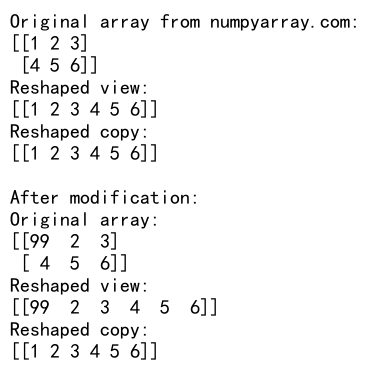 Mastering NumPy Reshape to One Row: A Comprehensive Guide