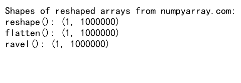 Mastering NumPy Reshape to One Row: A Comprehensive Guide