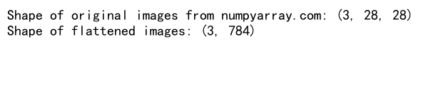 Mastering NumPy Reshape to One Row: A Comprehensive Guide