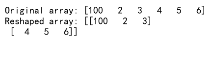 Mastering NumPy Reshape: A Comprehensive Guide to Transforming Array Dimensions