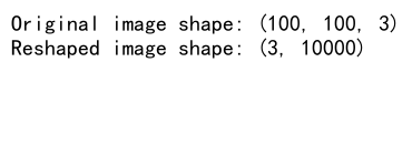 Mastering NumPy Reshape: A Comprehensive Guide to Transforming Array Dimensions