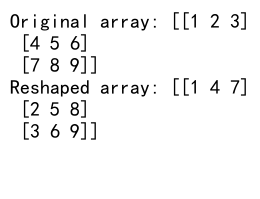 Mastering NumPy Reshape: A Comprehensive Guide to Transforming Array Dimensions