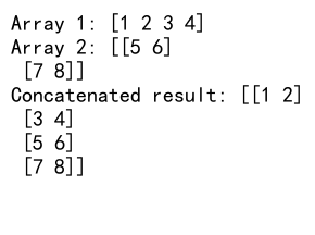 Mastering NumPy Reshape: A Comprehensive Guide to Transforming Array Dimensions