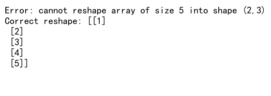 Mastering NumPy Reshape: A Comprehensive Guide to Transforming Array Dimensions