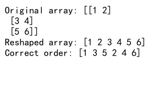 Mastering NumPy Reshape: A Comprehensive Guide to Transforming Array Dimensions