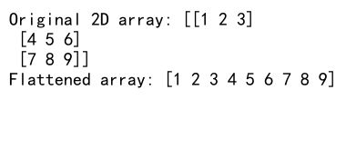 Mastering NumPy Reshape: A Comprehensive Guide to Transforming Array ...