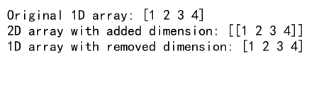 Mastering NumPy Reshape: A Comprehensive Guide to Transforming Array Dimensions