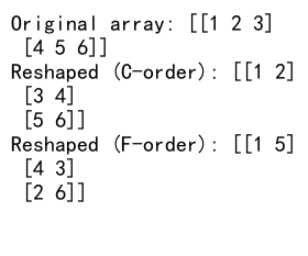 Mastering NumPy Reshape: A Comprehensive Guide to Transforming Array Dimensions