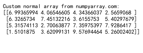 Mastering NumPy Random Arrays: A Comprehensive Guide to Generating and Manipulating Random Data