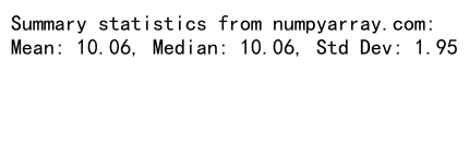 Mastering NumPy Random Arrays: A Comprehensive Guide to Generating and Manipulating Random Data