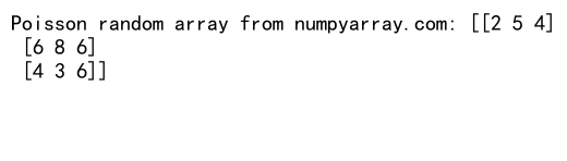 Mastering NumPy Random Arrays: A Comprehensive Guide to Generating and Manipulating Random Data