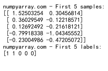 Mastering NumPy Random Binomial Distribution: A Comprehensive Guide