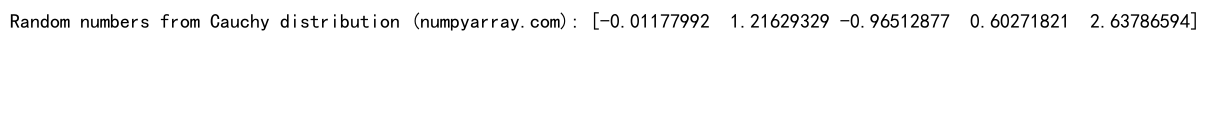 Comprehensive Guide to NumPy Random Cauchy Distribution: Exploring Numpy Random Cauchy Functions and Applications