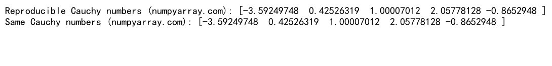 Comprehensive Guide to NumPy Random Cauchy Distribution: Exploring Numpy Random Cauchy Functions and Applications