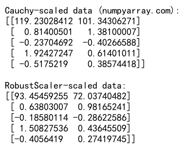 Comprehensive Guide to NumPy Random Cauchy Distribution: Exploring Numpy Random Cauchy Functions and Applications