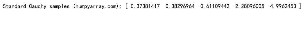 Comprehensive Guide to NumPy Random Cauchy Distribution: Exploring Numpy Random Cauchy Functions and Applications