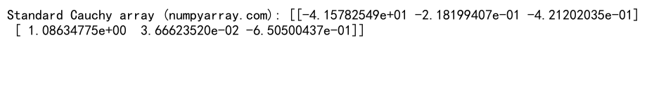 Comprehensive Guide to NumPy Random Cauchy Distribution: Exploring Numpy Random Cauchy Functions and Applications