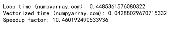 Comprehensive Guide to NumPy Random Cauchy Distribution: Exploring Numpy Random Cauchy Functions and Applications