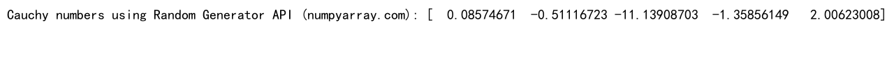 Comprehensive Guide to NumPy Random Cauchy Distribution: Exploring Numpy Random Cauchy Functions and Applications