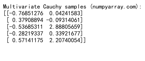 Comprehensive Guide to NumPy Random Cauchy Distribution: Exploring Numpy Random Cauchy Functions and Applications