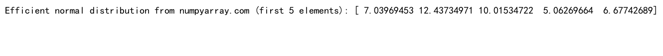 Mastering NumPy Random Float: A Comprehensive Guide to Generating Random Floating-Point Numbers