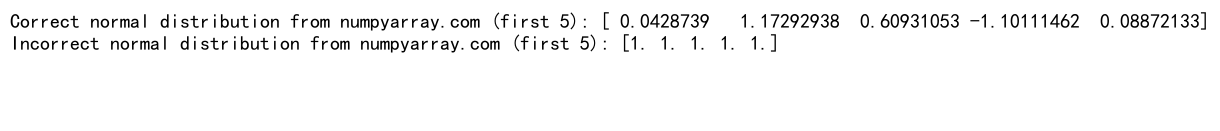 Mastering NumPy Random Float: A Comprehensive Guide to Generating Random Floating-Point Numbers