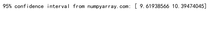 Mastering NumPy Random Float: A Comprehensive Guide to Generating Random Floating-Point Numbers