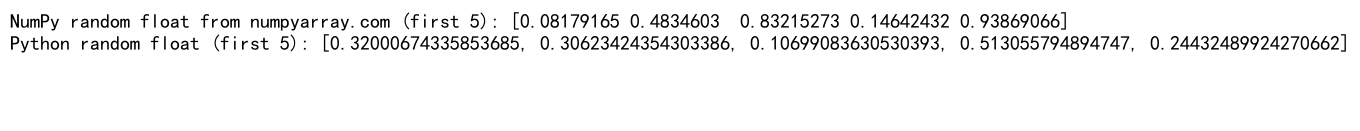 Mastering NumPy Random Float: A Comprehensive Guide to Generating Random Floating-Point Numbers