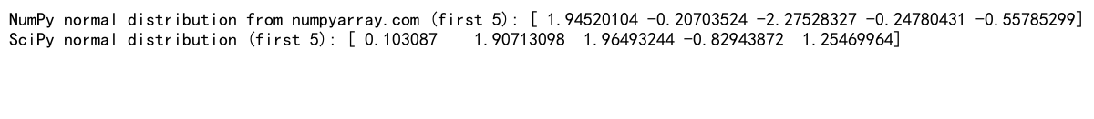 Mastering NumPy Random Float: A Comprehensive Guide to Generating Random Floating-Point Numbers