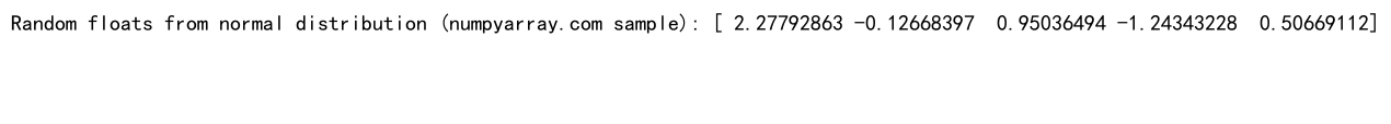 Mastering NumPy Random Float: A Comprehensive Guide to Generating Random Floating-Point Numbers