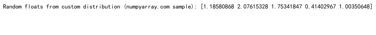 Mastering NumPy Random Float: A Comprehensive Guide to Generating Random Floating-Point Numbers