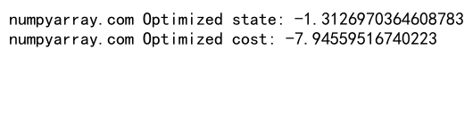 Mastering NumPy Random Gaussian Distributions: A Comprehensive Guide